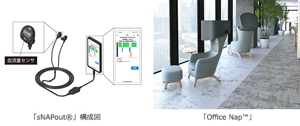 京セラとプラスが提案する新たな仮眠体験 丸の内パークビルディングで体験展示を実施