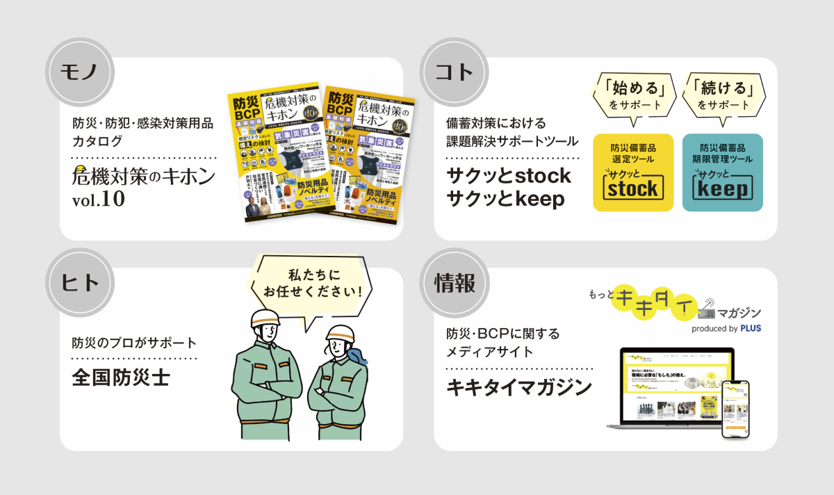 4つの​ソリューション：モノ・コト・ヒト・情報の​イメージ図